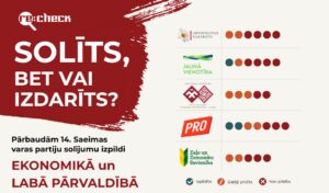 Solīja, bet vai izdarīja? Ekonomika un laba pārvaldība